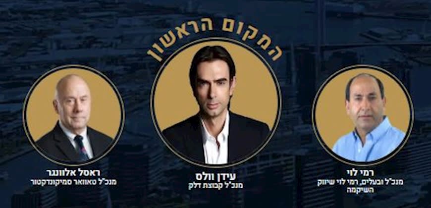 אנשי השנה 2022 ביזפורטל